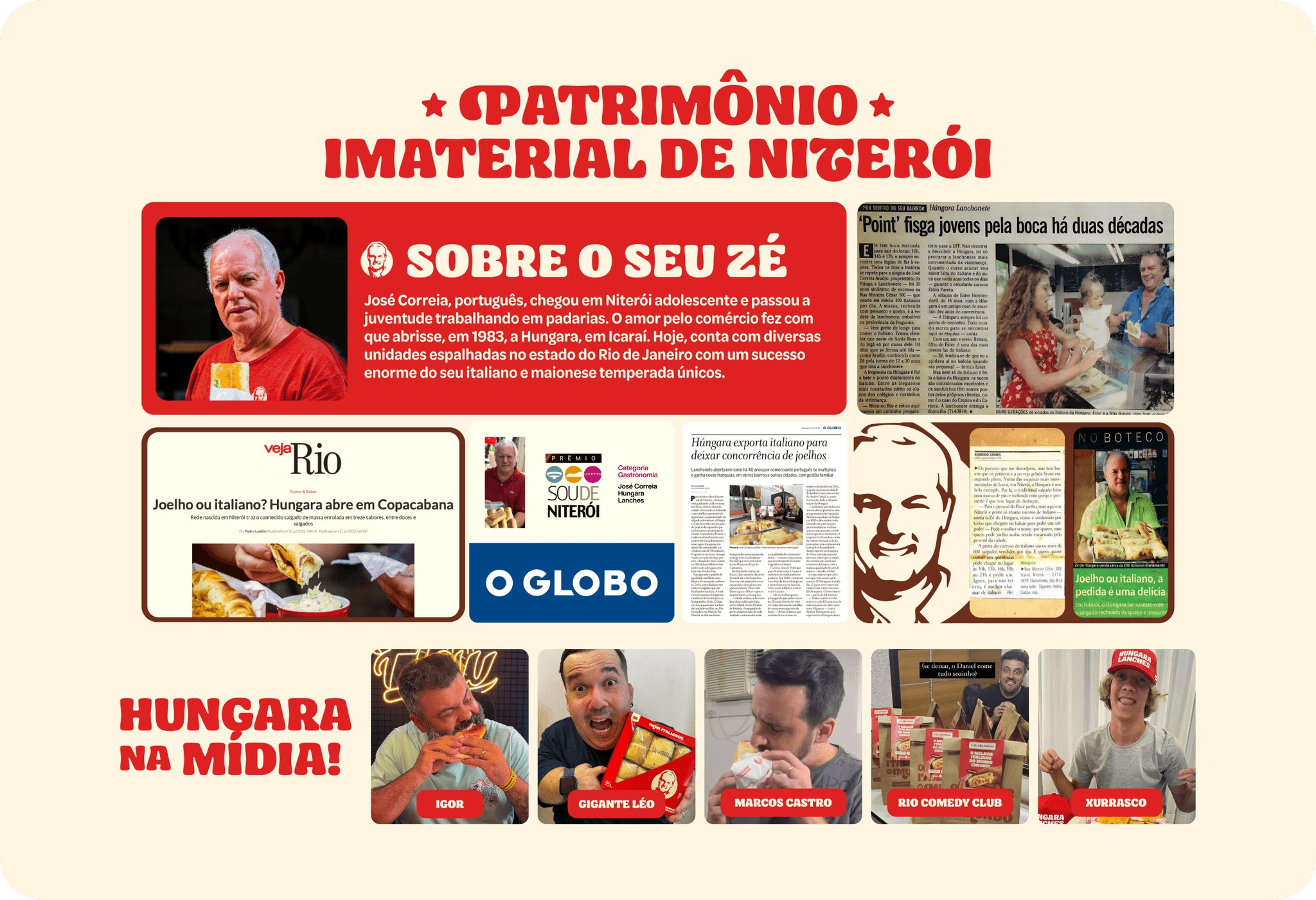 Hungara na mídia: patrimônio imaterial de Niterói
